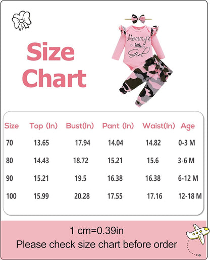 Toddler Baby Girl Clothes Newborn Outfit Ruffle Sleeve Romper Onesies Floral Pants Set Cute Infant Baby Clothes Girl